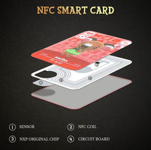 Load image into Gallery viewer, Animal Crossing Amiibo Cards Editor&#39;s Pick Deck 24/72 in 1 (Super Pack 1-2) Zelda Cards 
